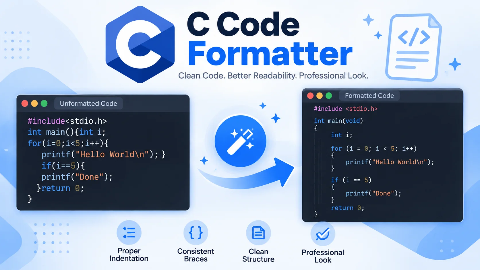 C Formater Image