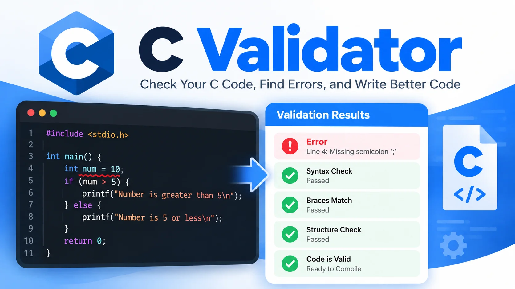 Validation Your C Programming Code